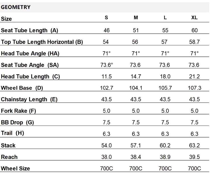 UPLAND GX1 - Image 4