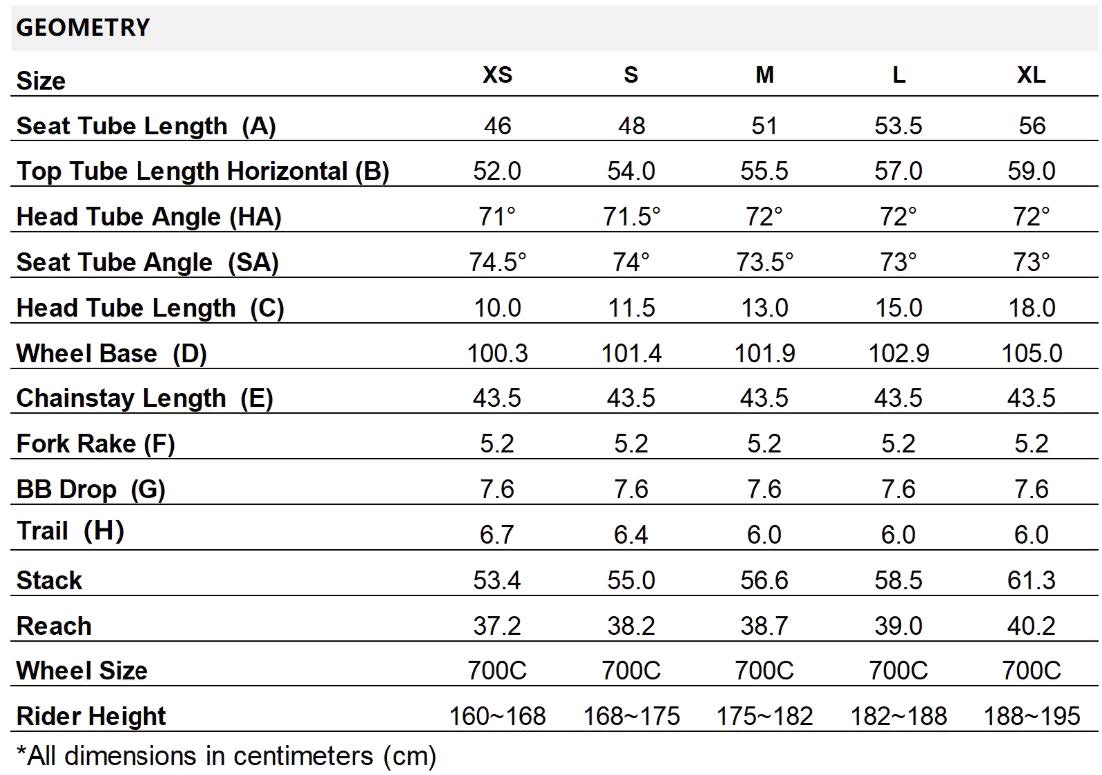 UPLAND GX3 - Image 3